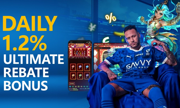 Daily 1.2% Rebate Bonus