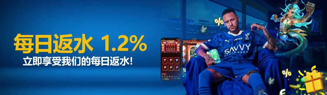 Daily 1.2% Rebate Bonus